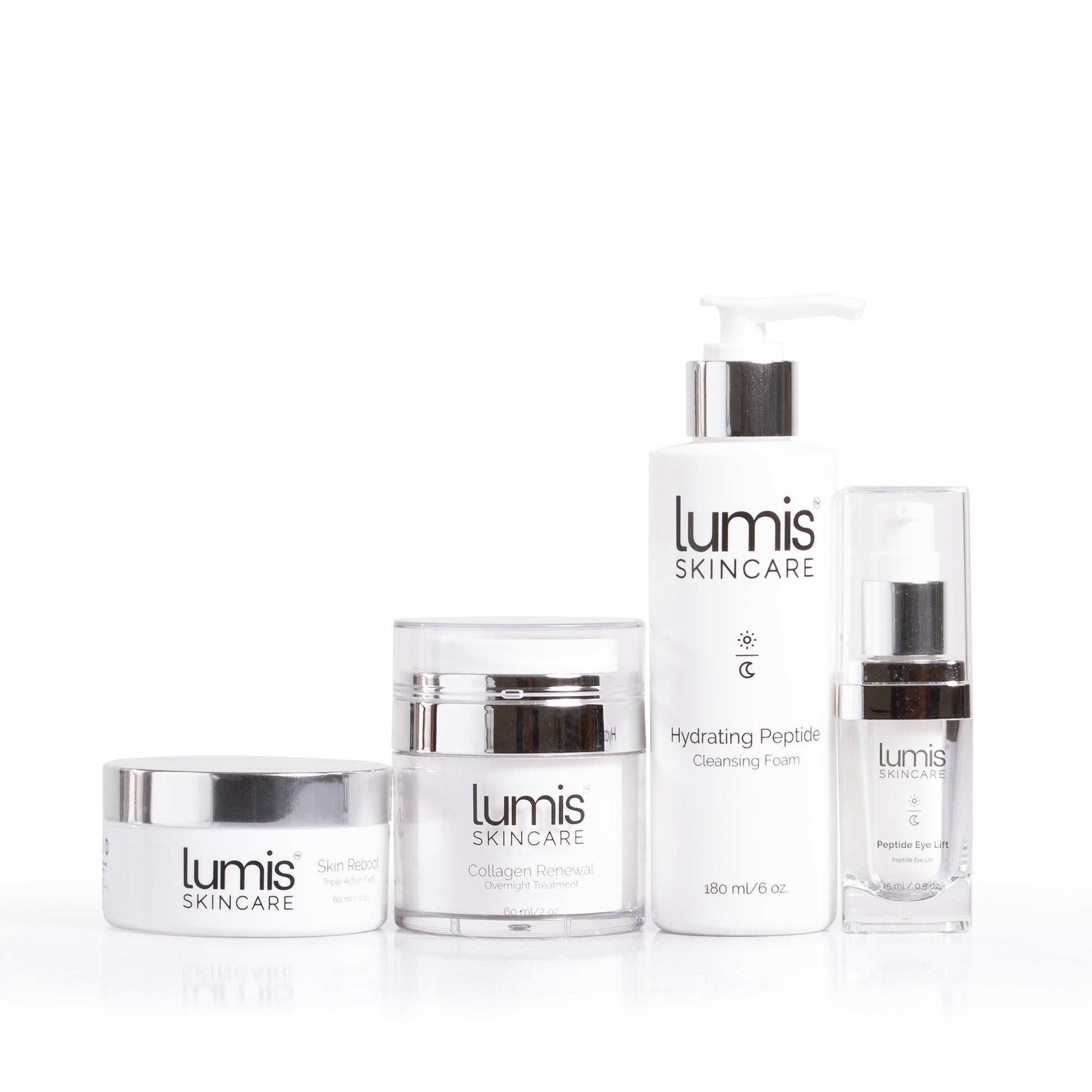 Lumis Anti-Aging Bundle skincare products