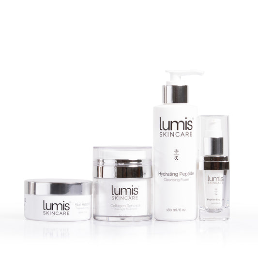 Anti-Aging Bundle
